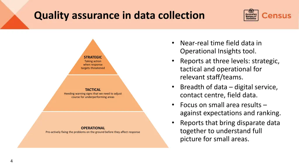 quality assurance in data collection