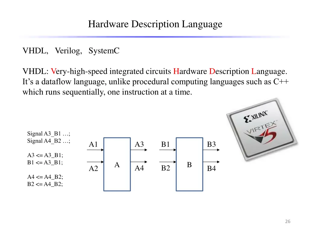 hardware description language