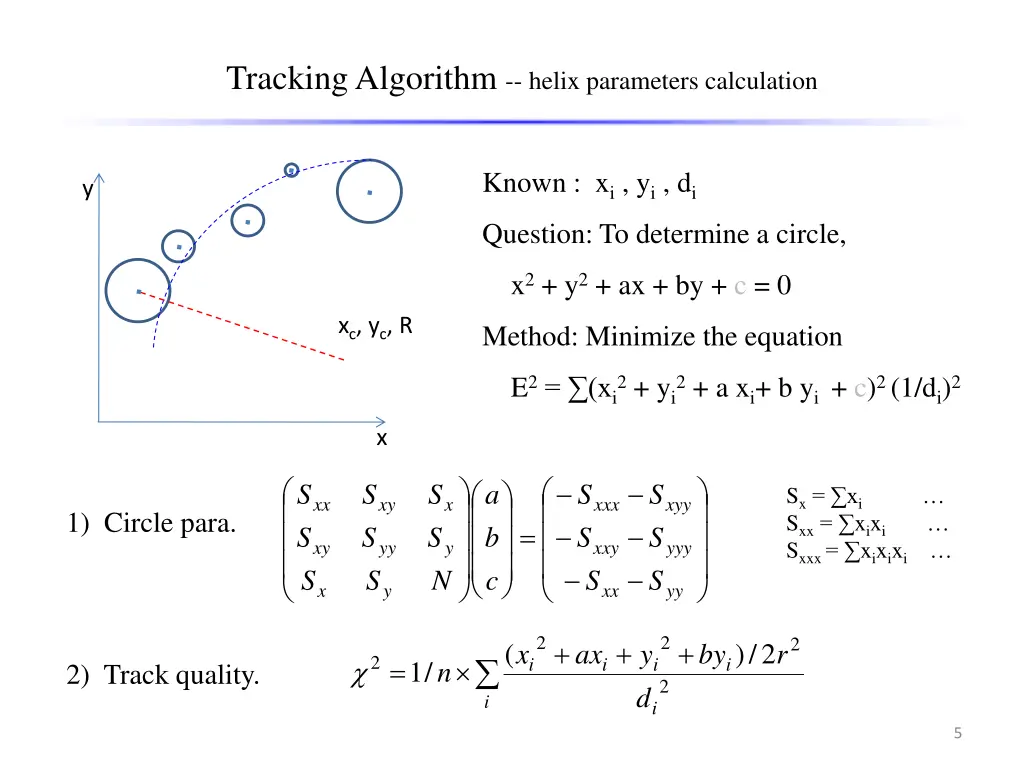 tracking algorithm helix parameters calculation