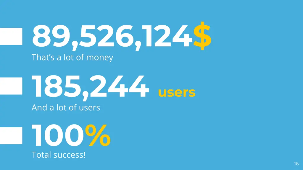 89 526 124 that s a lot of money 185 244 users