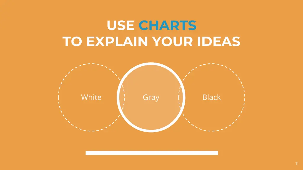 use charts to explain your ideas