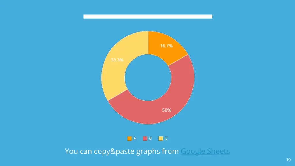you can copy paste graphs from google sheets