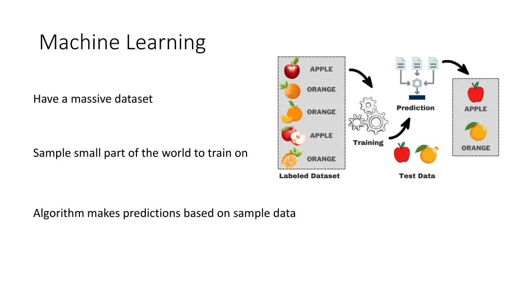 machine learning