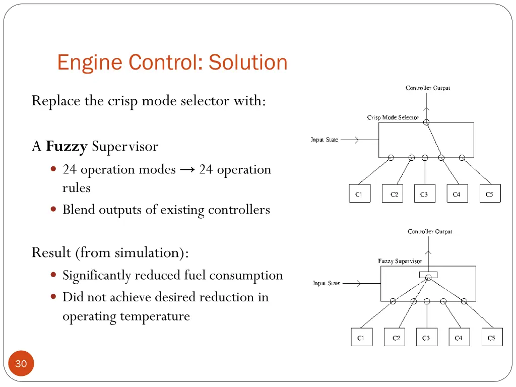 engine control solution