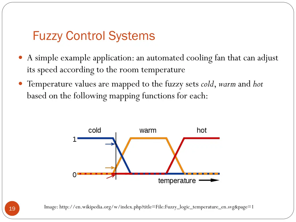 fuzzy control systems