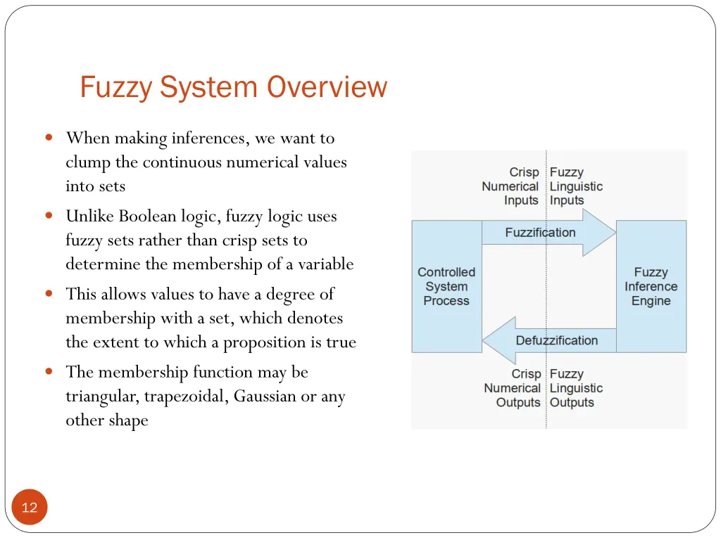 fuzzy system overview