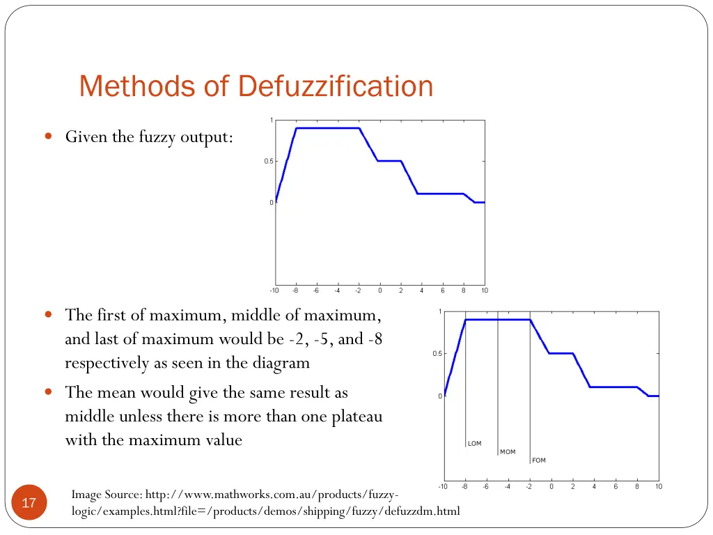 methods of defuzzification 1