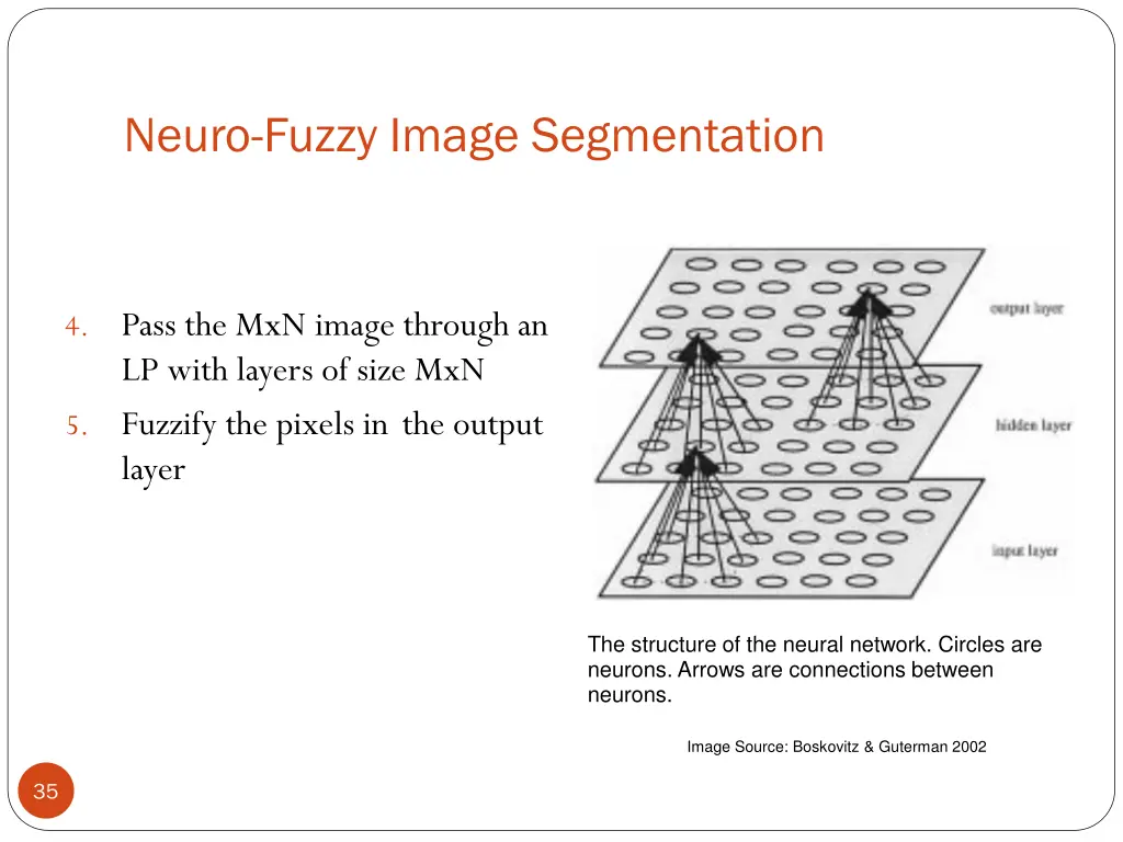 neuro fuzzy image segmentation 1