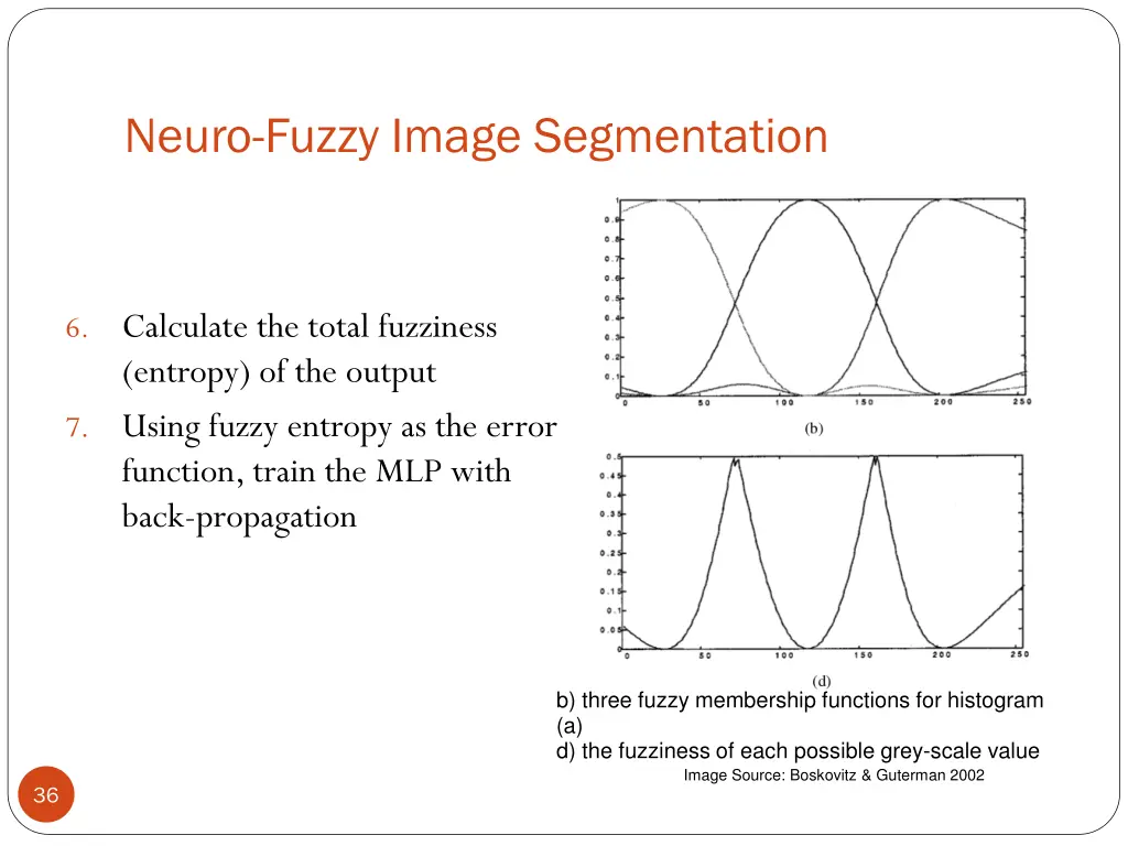 neuro fuzzy image segmentation 2