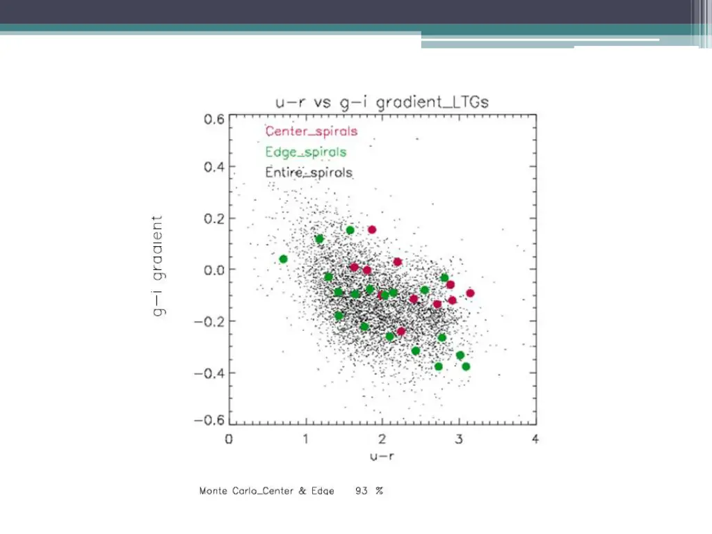 slide7
