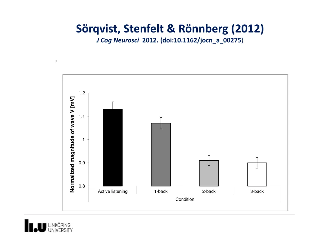 s rqvist stenfelt r nnberg 2012 j cog neurosci
