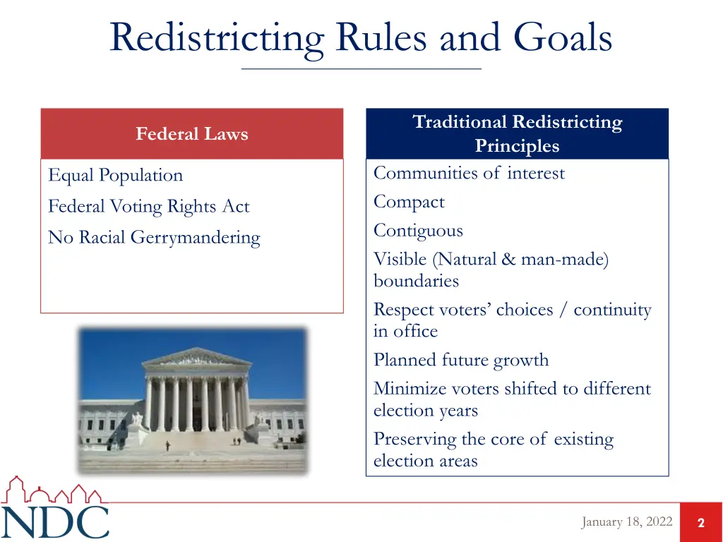redistricting rules and goals