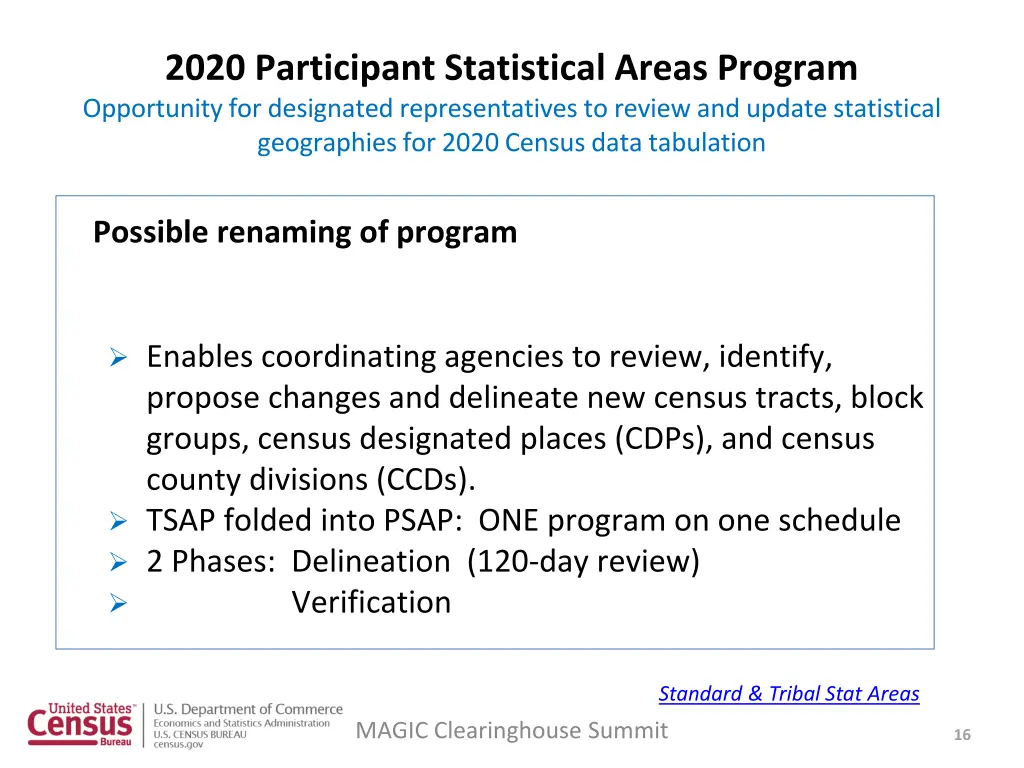 2020 participant statistical areas program