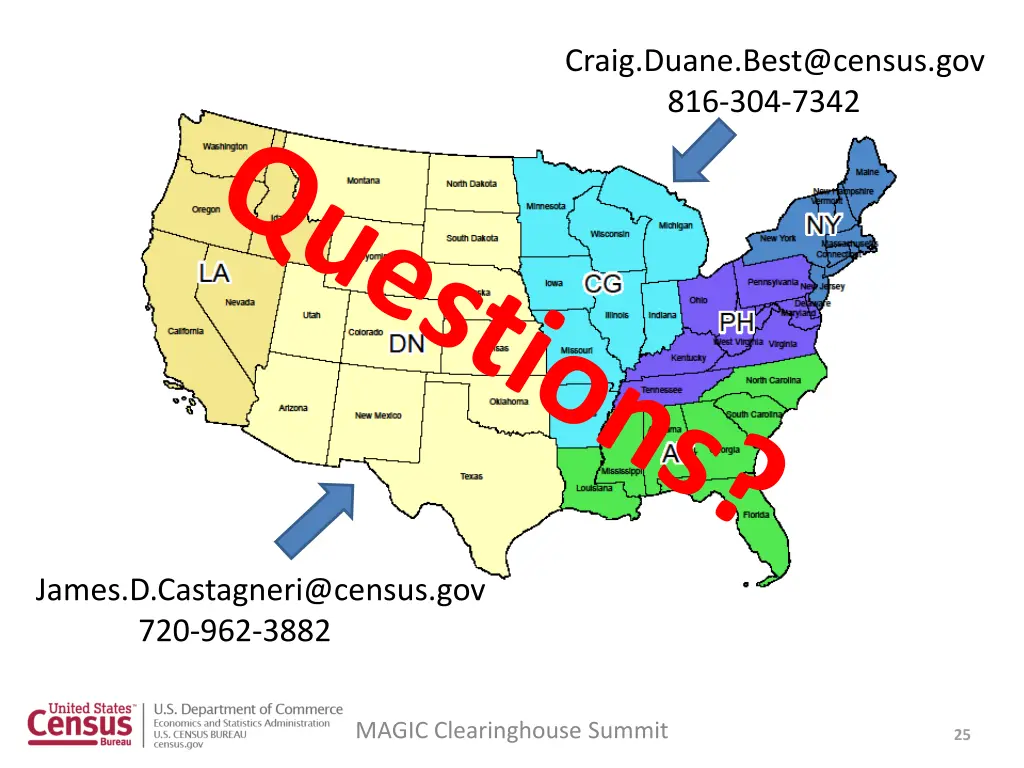 craig duane best@census gov 816 304 7342