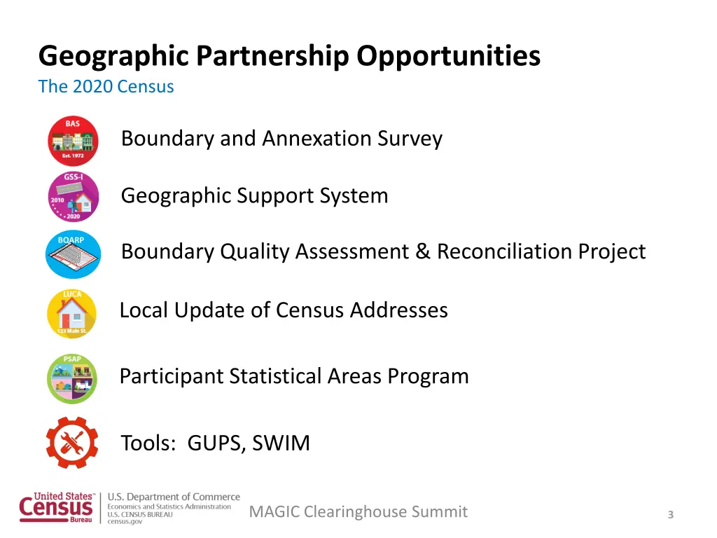 geographic partnership opportunities the 2020