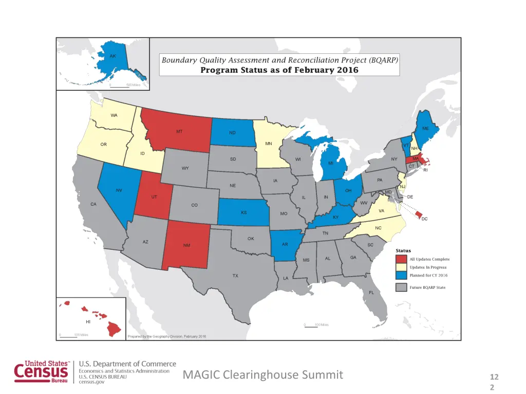 magic clearinghouse summit 1