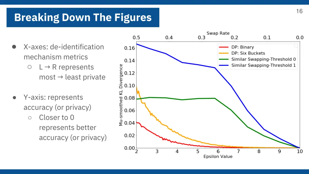slide15