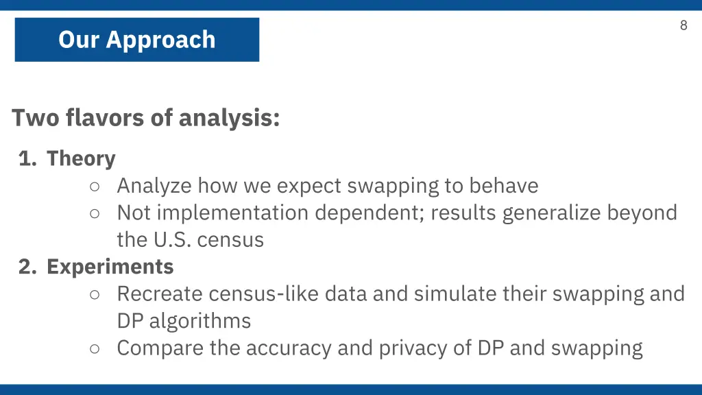 slide7