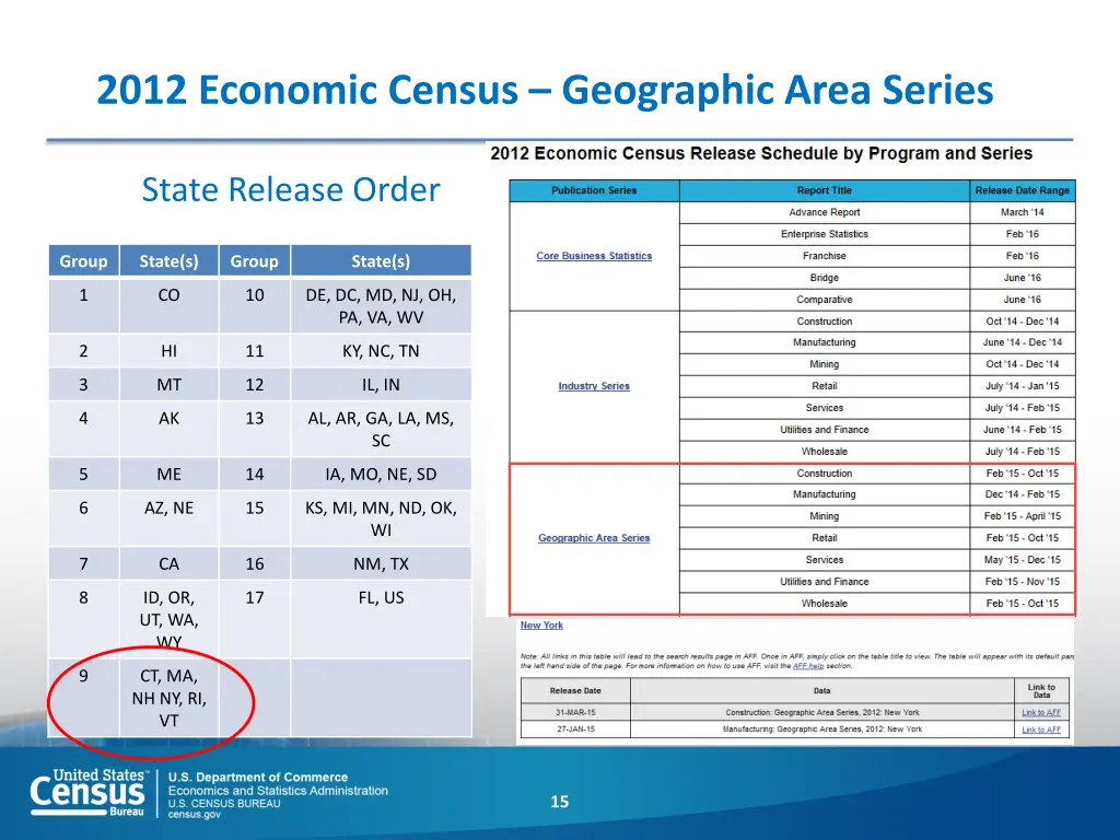 2012 economic census geographic area series