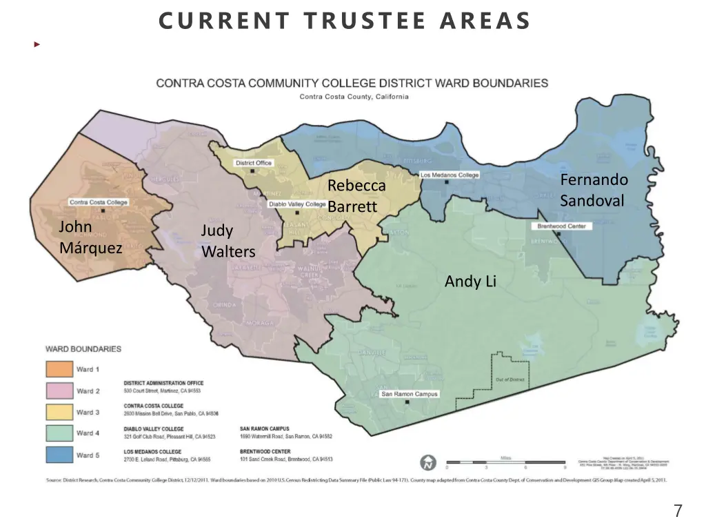 current trustee areas