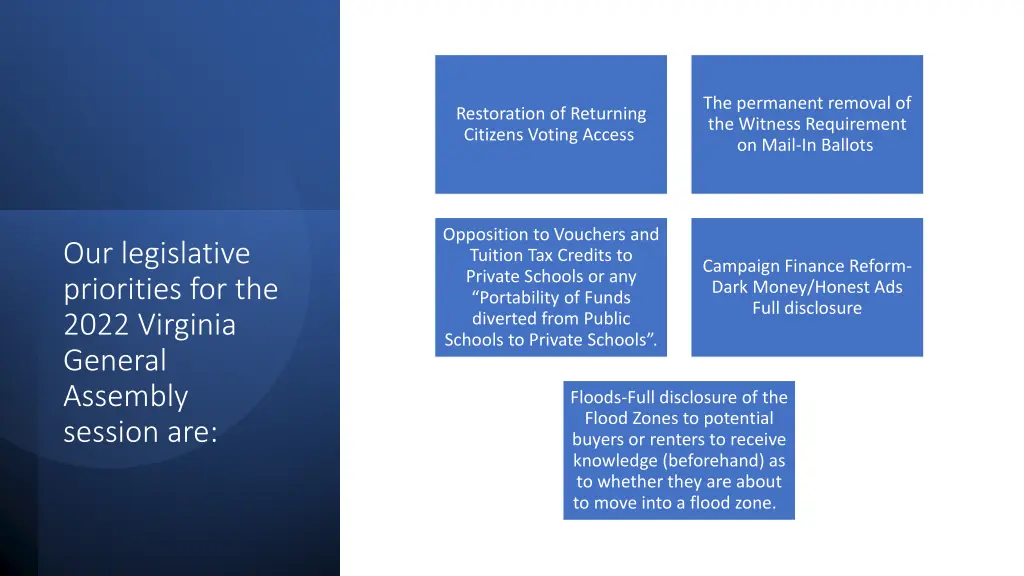 the permanent removal of the witness requirement