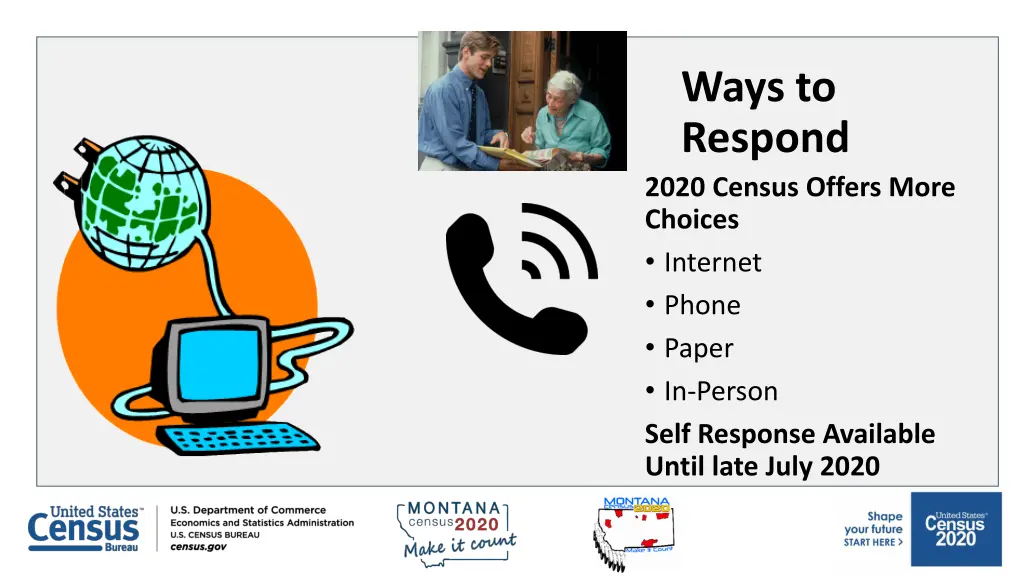 ways to respond 2020 census offers more choices