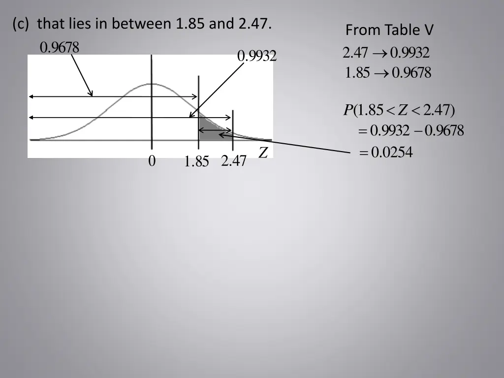 c that lies in between 1 85 and 2 47 9678 0