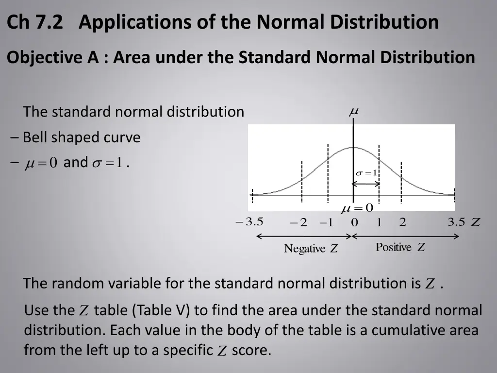 ch 7 2 applications of the normal distribution