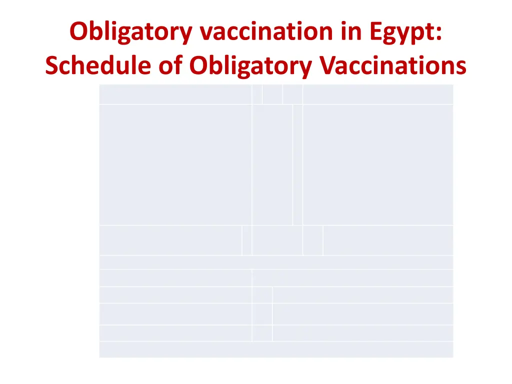 obligatory vaccination in egypt schedule