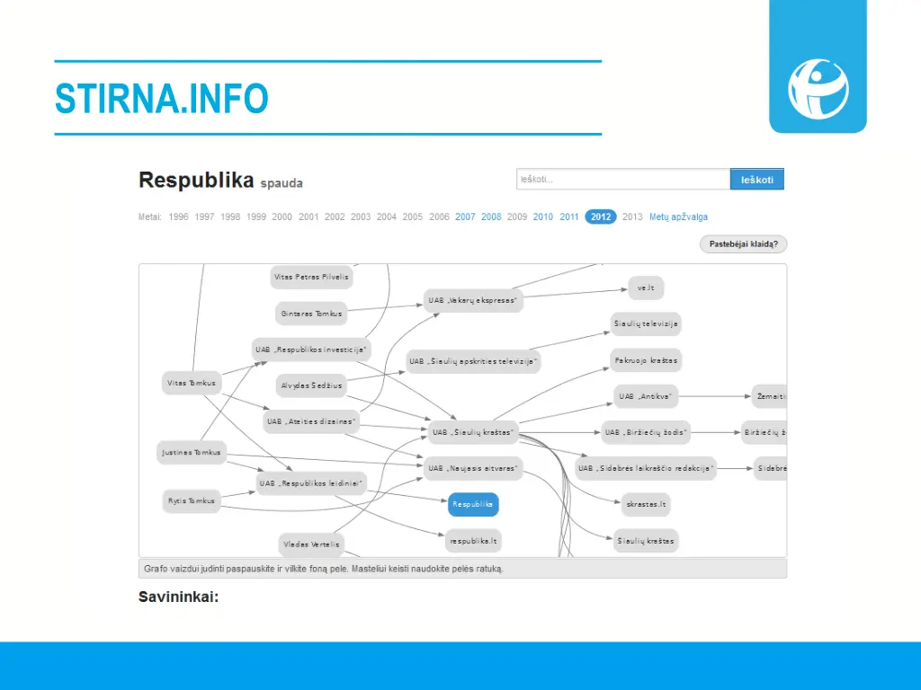 stirna info 1