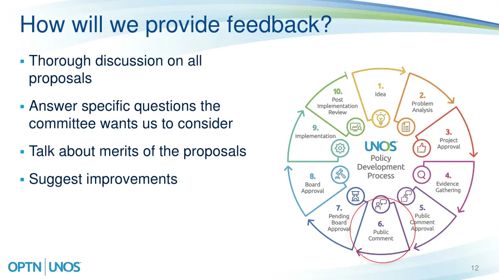 how will we provide feedback
