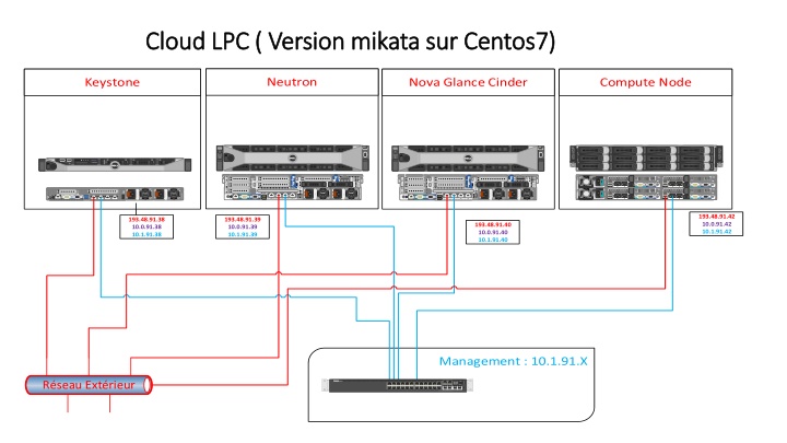 cloud lpc version cloud lpc version mikata