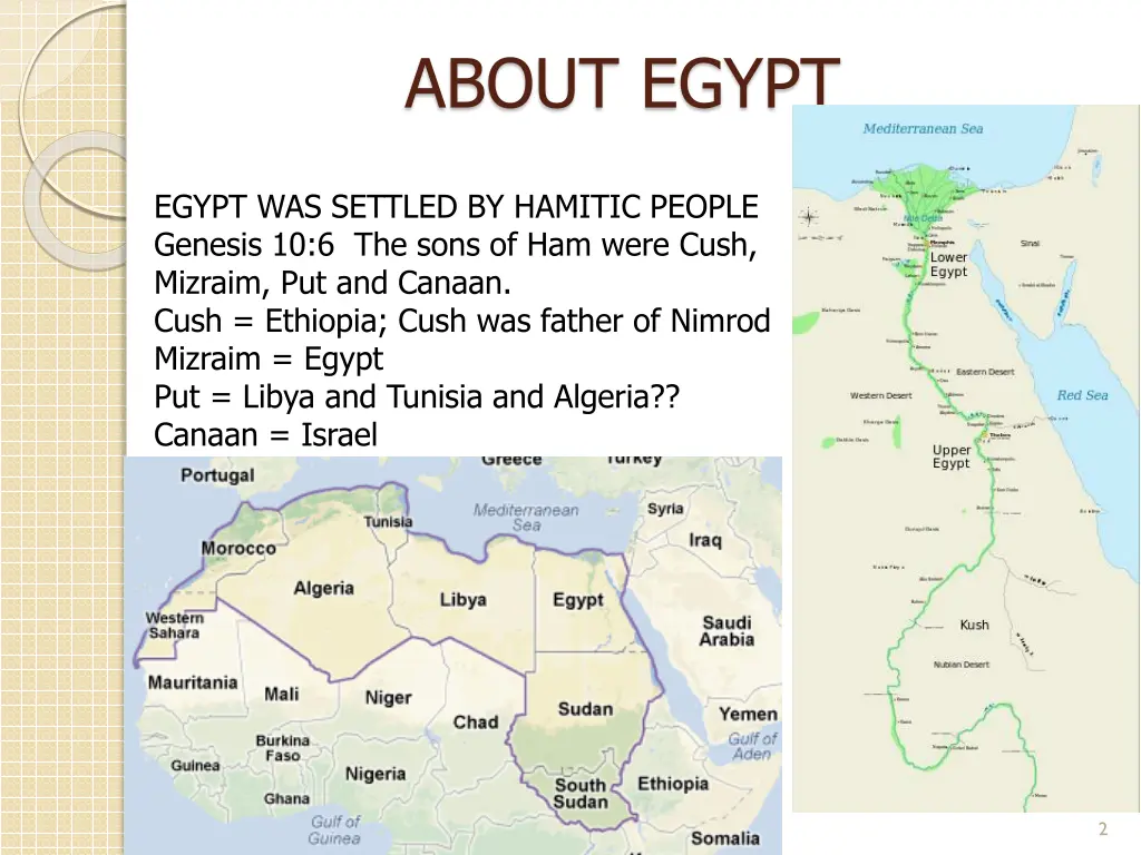 about egypt