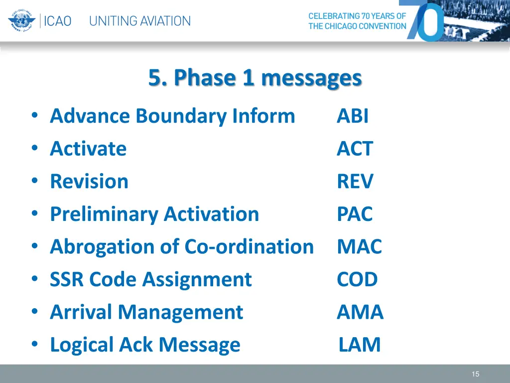 5 phase 1 messages