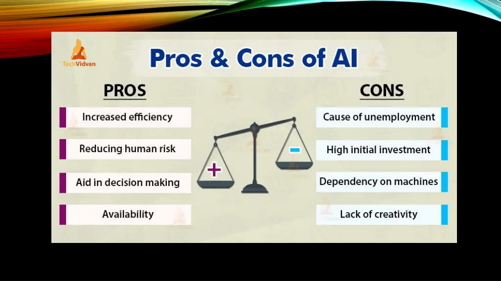 slide7