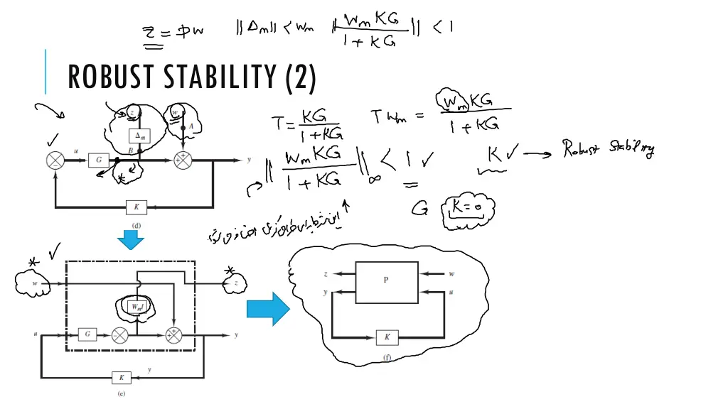 robust stability 2