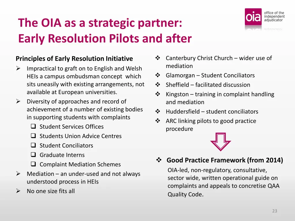 the oia as a strategic partner early resolution