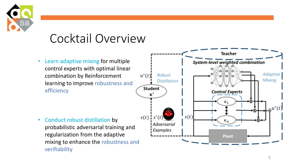 cocktail overview
