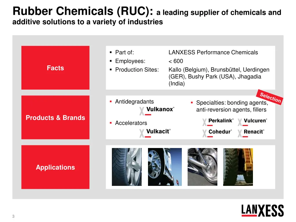 rubber chemicals ruc a leading supplier