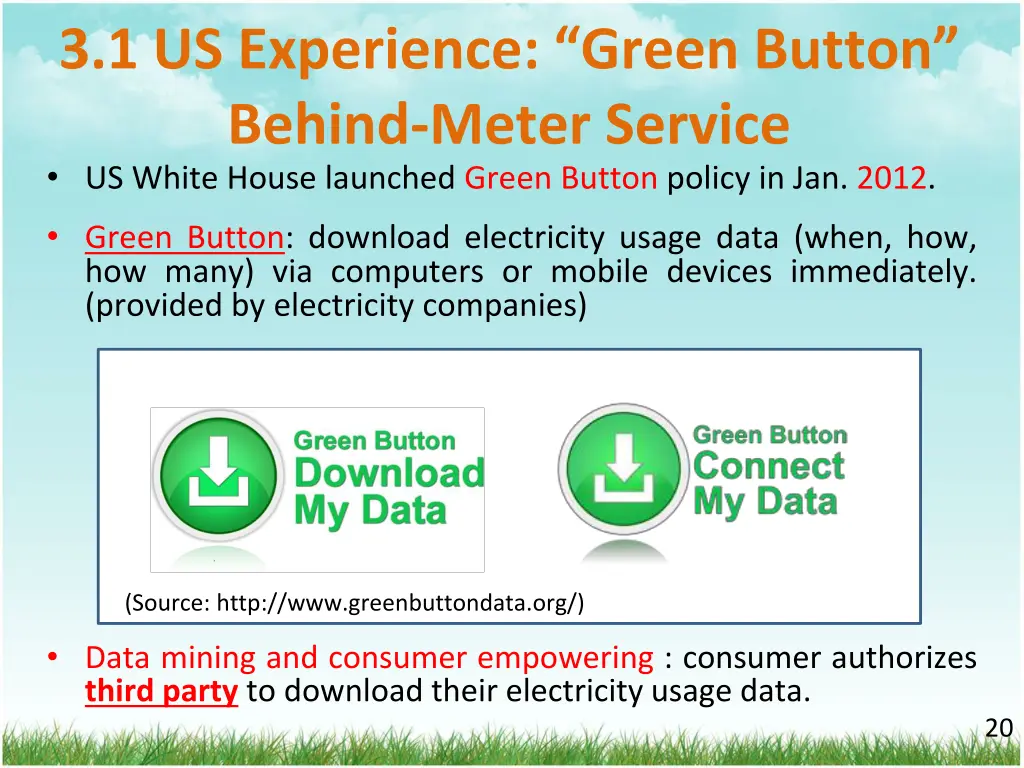 3 1 us experience green button behind meter