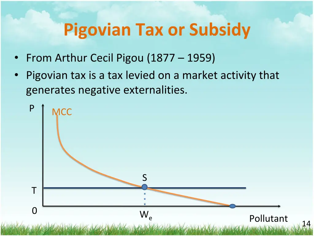 pigovian tax or subsidy