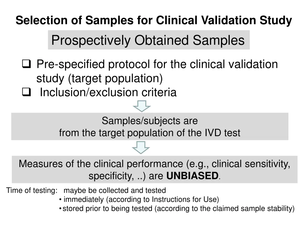selection of samples for clinical validation study