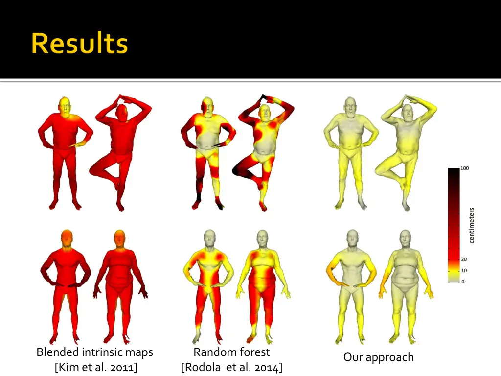 blended intrinsic maps kim et al 2011