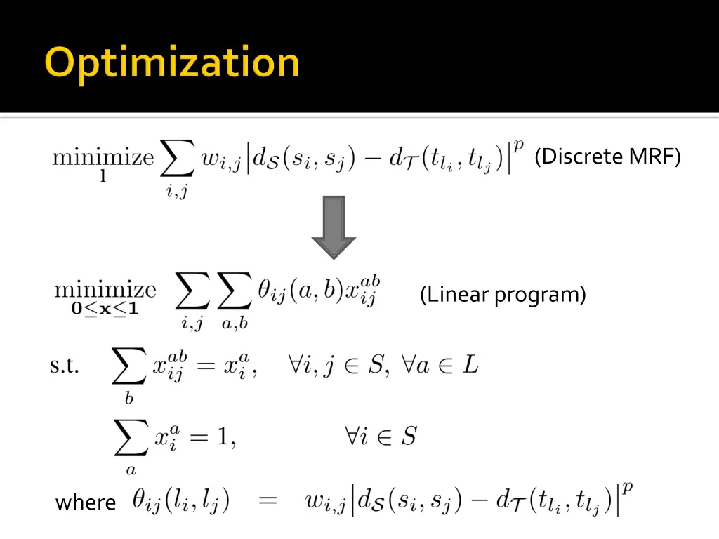 discrete mrf