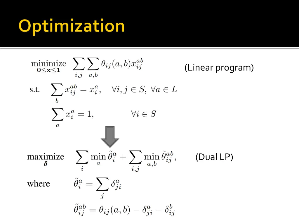 linear program