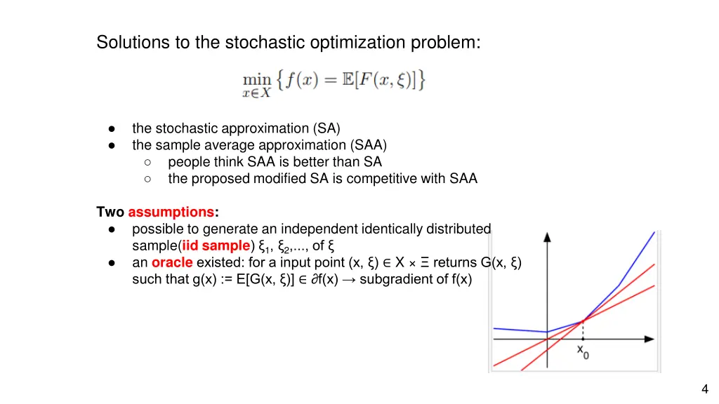 solutions to the stochastic optimization problem