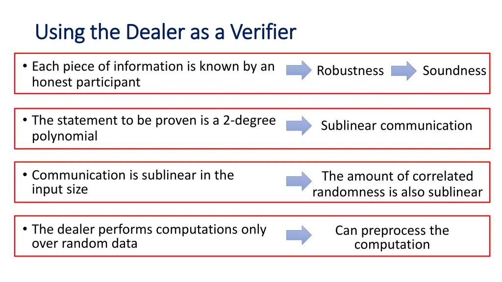 using the dealer as a verifier using the dealer
