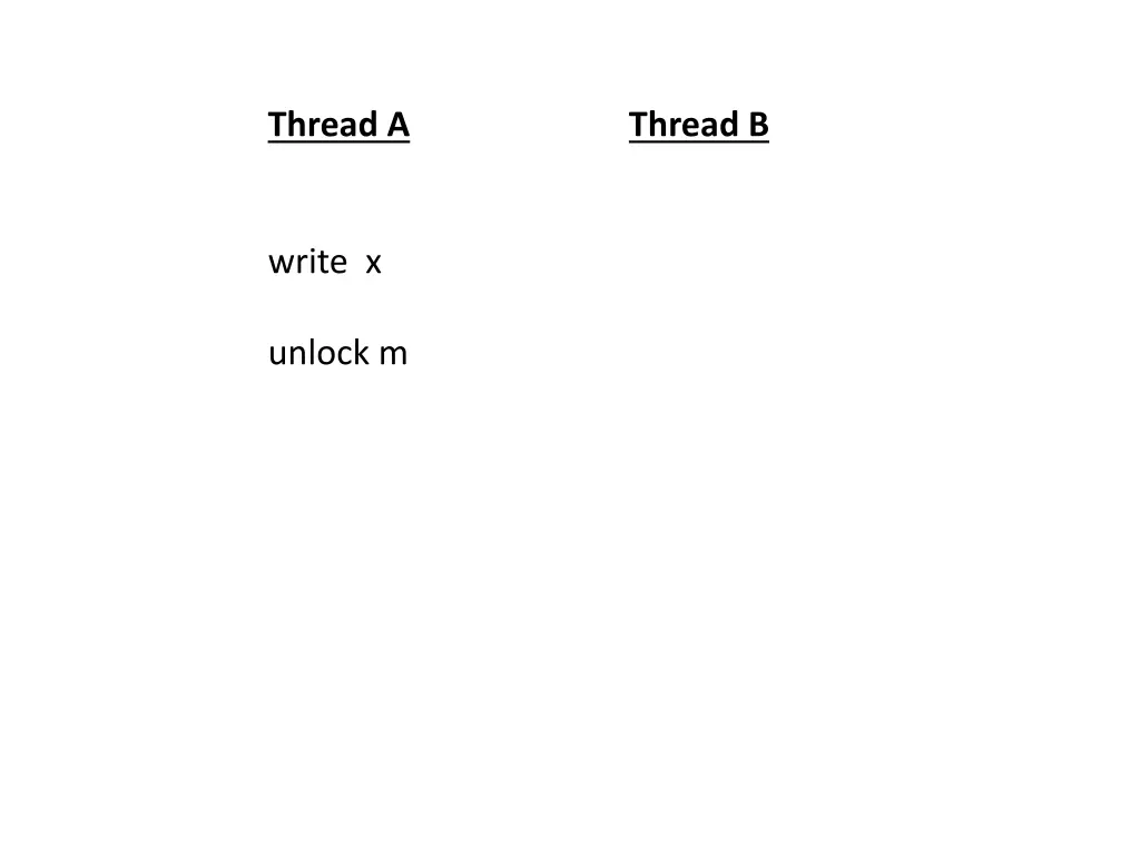 thread a 2