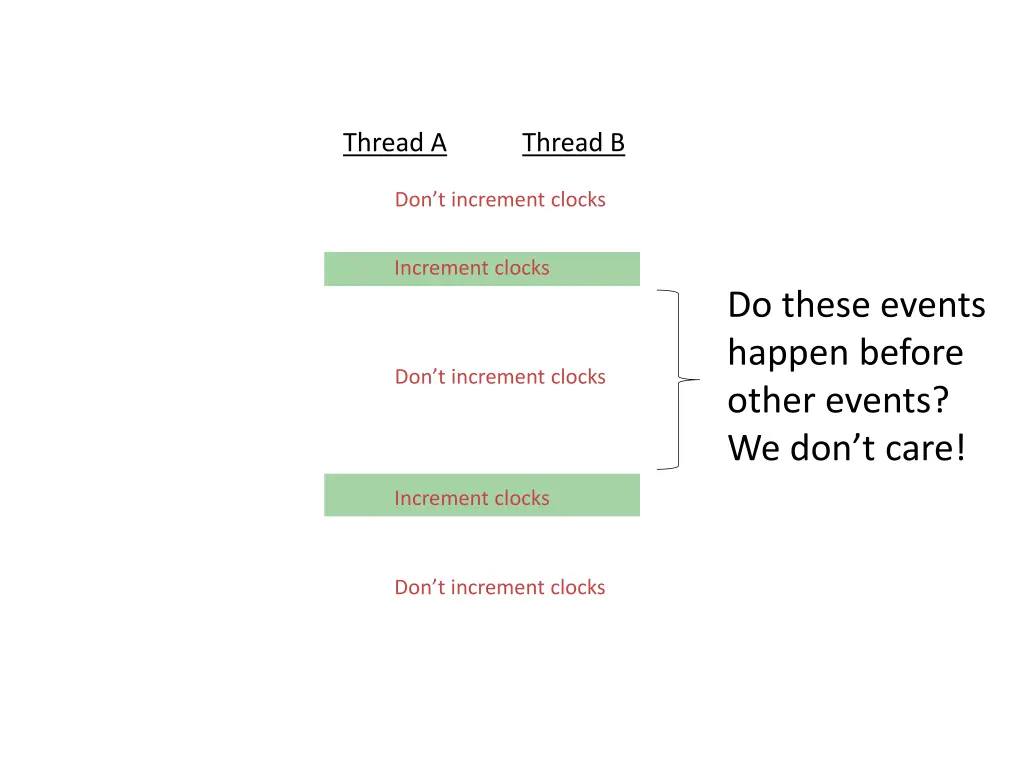 thread a 9