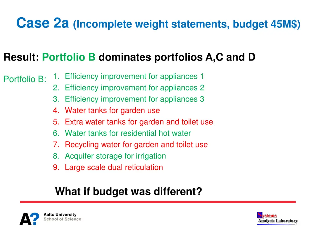 case 2a incomplete weight statements budget 45m